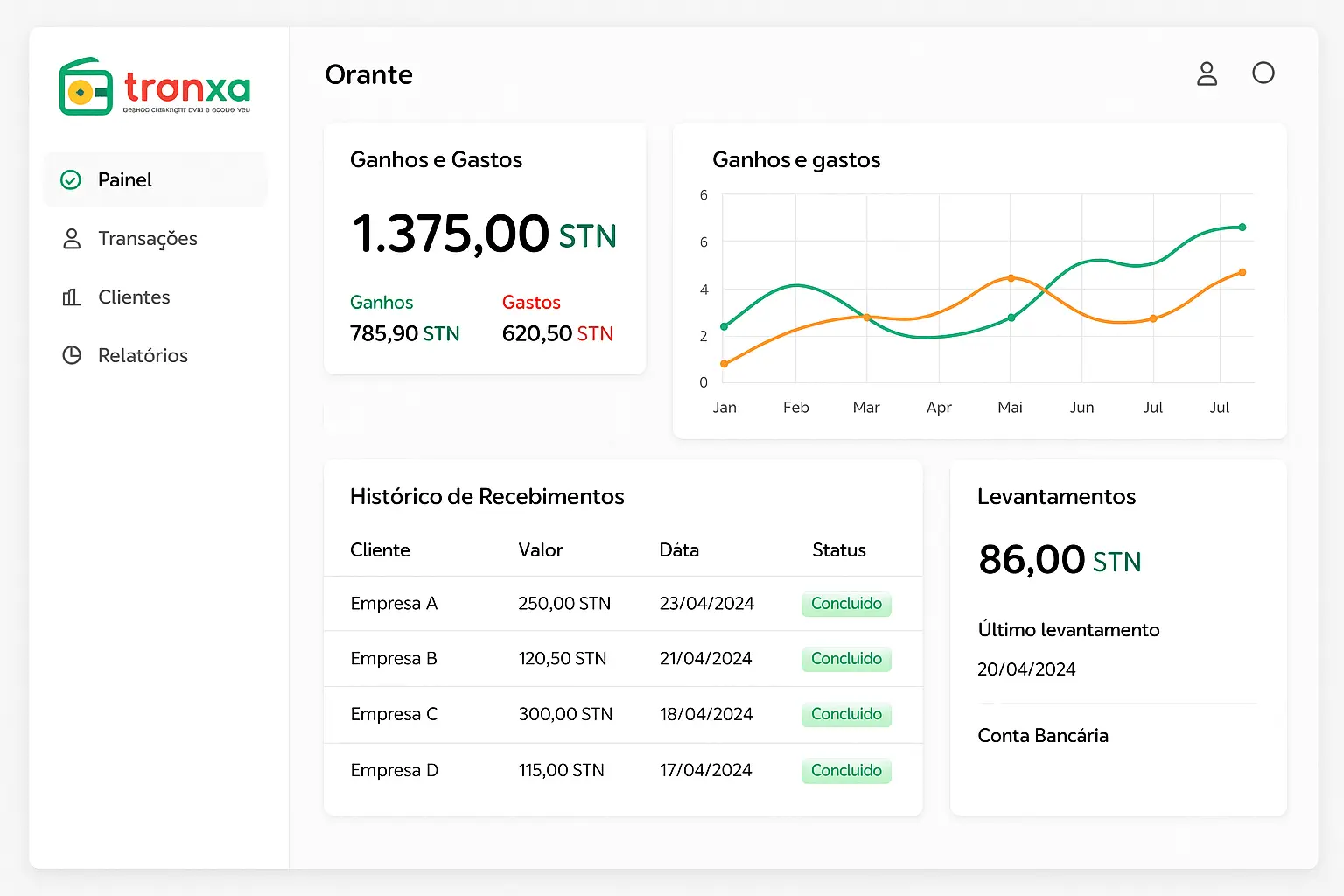 Painel Admin Tranxa